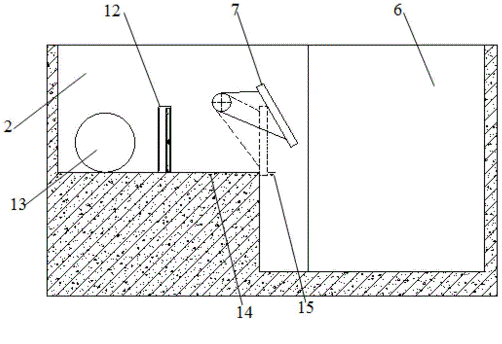 Separate system type initial rainwater regulation and storage pool