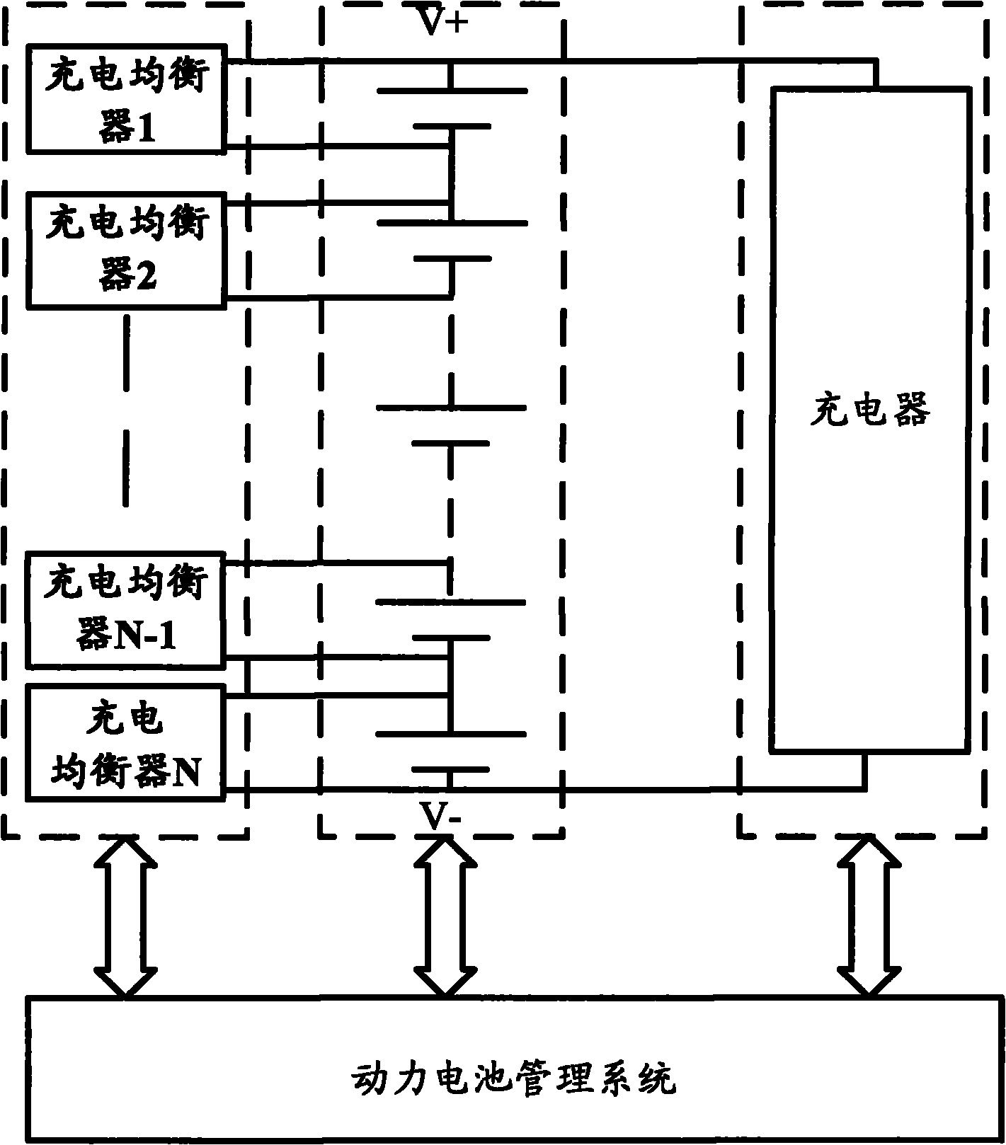 Intelligent charging equalization method and device of power battery for hybrid power vehicle and pure electric vehicle