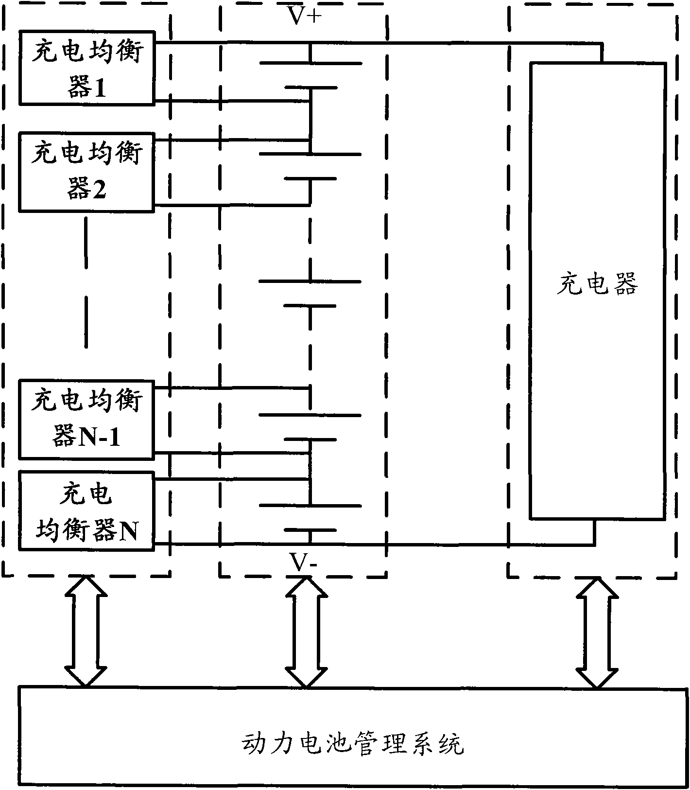 Intelligent charging equalization method and device of power battery for hybrid power vehicle and pure electric vehicle