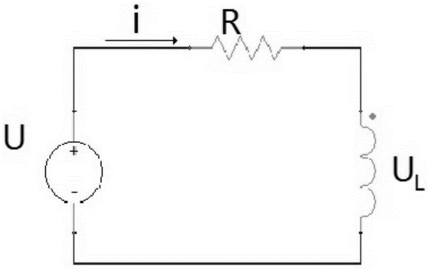 Transformer iron core demagnetization method