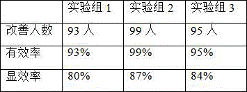 Plant salt containing diosgenin and preparation method of plant salt