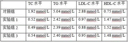 Plant salt containing diosgenin and preparation method of plant salt