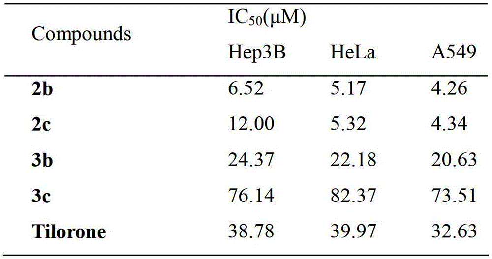 7,4'-disubstituted isoflavone derivative and preparation method and application thereof