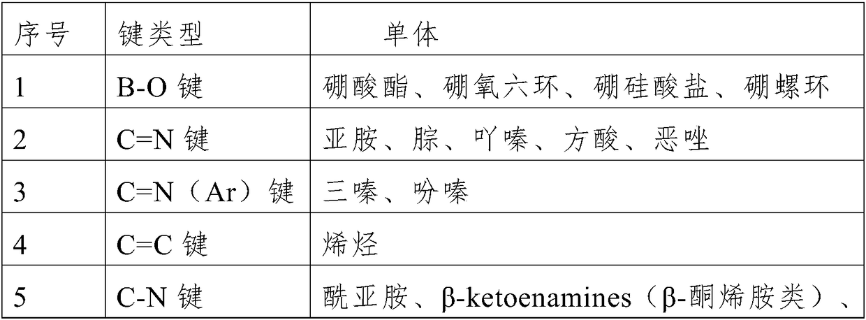 Lithium-rich manganese-based cathode material coated with composite carbon material and preparation method thereof, and lithium battery