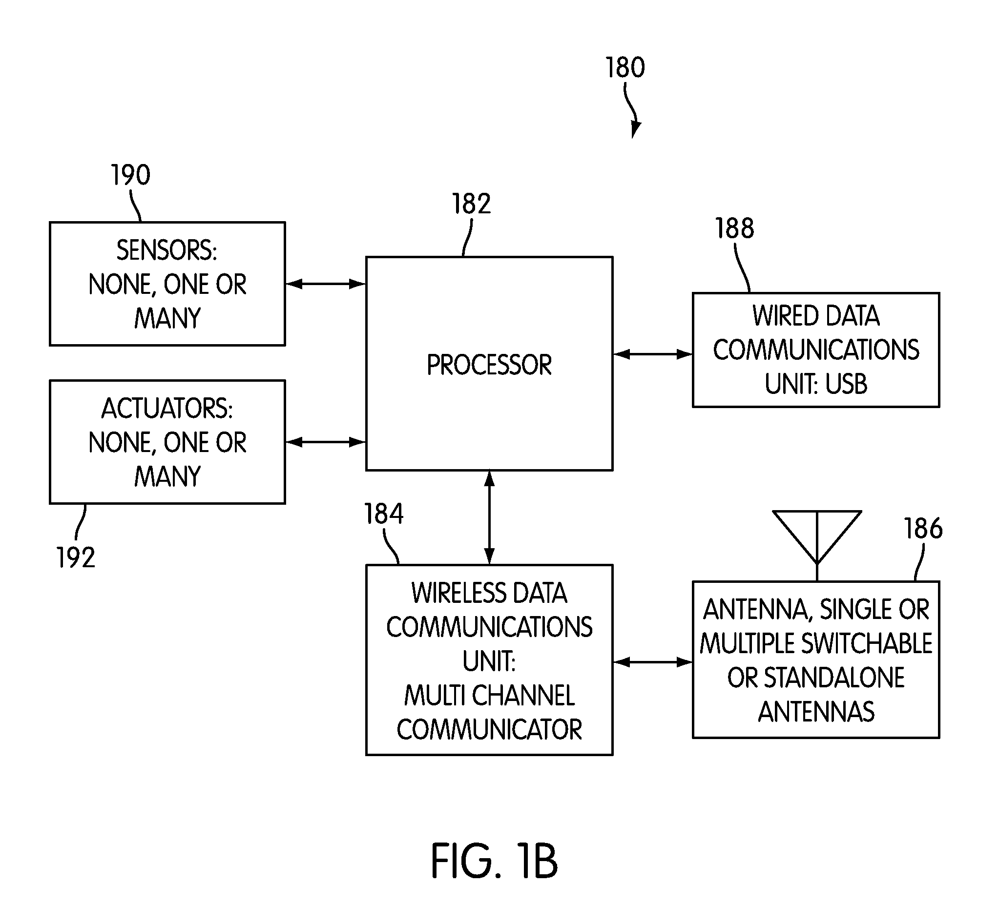 Wearable Wireless Electronic Patient Data Communications and Physiological Monitoring Device