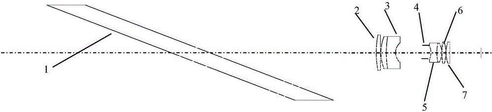 Conformal optical window-based special optical system