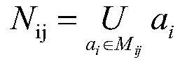 Acquisition method of the adjustment rules of the air outlet of the air duct in the optimal dust field of fully mechanized excavation working face