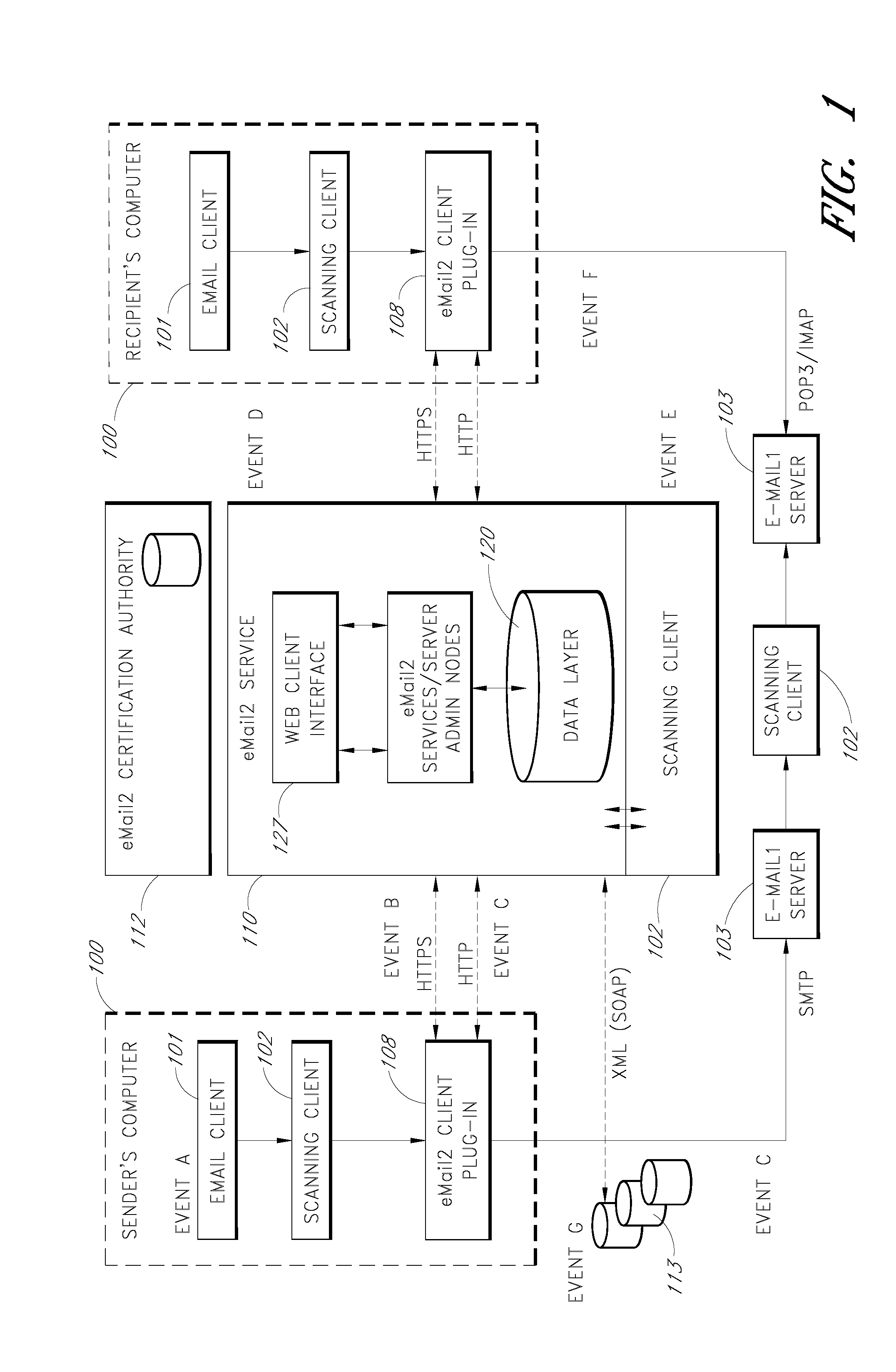 Electronic mail system with pre-message-retrieval display of message metadata