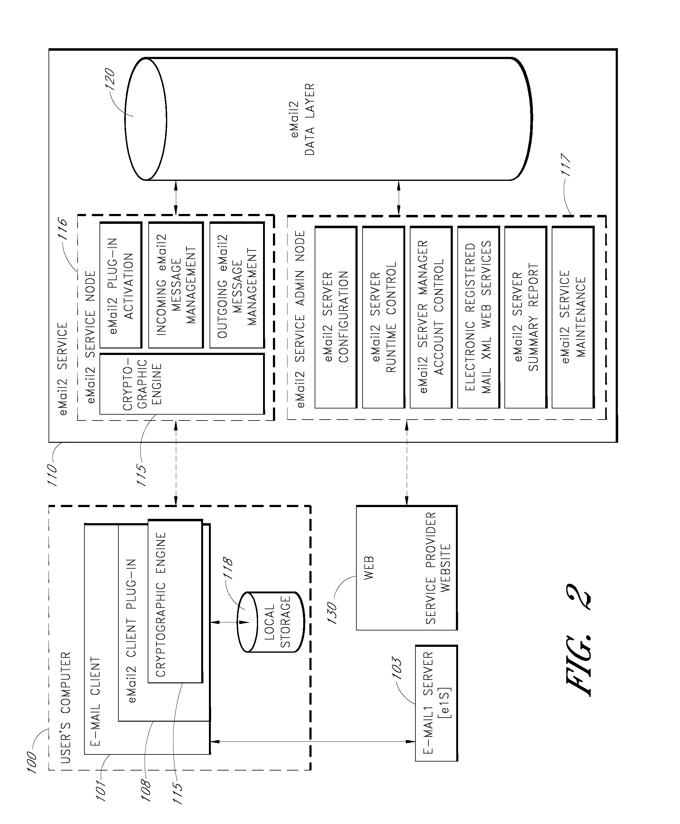 Electronic mail system with pre-message-retrieval display of message metadata