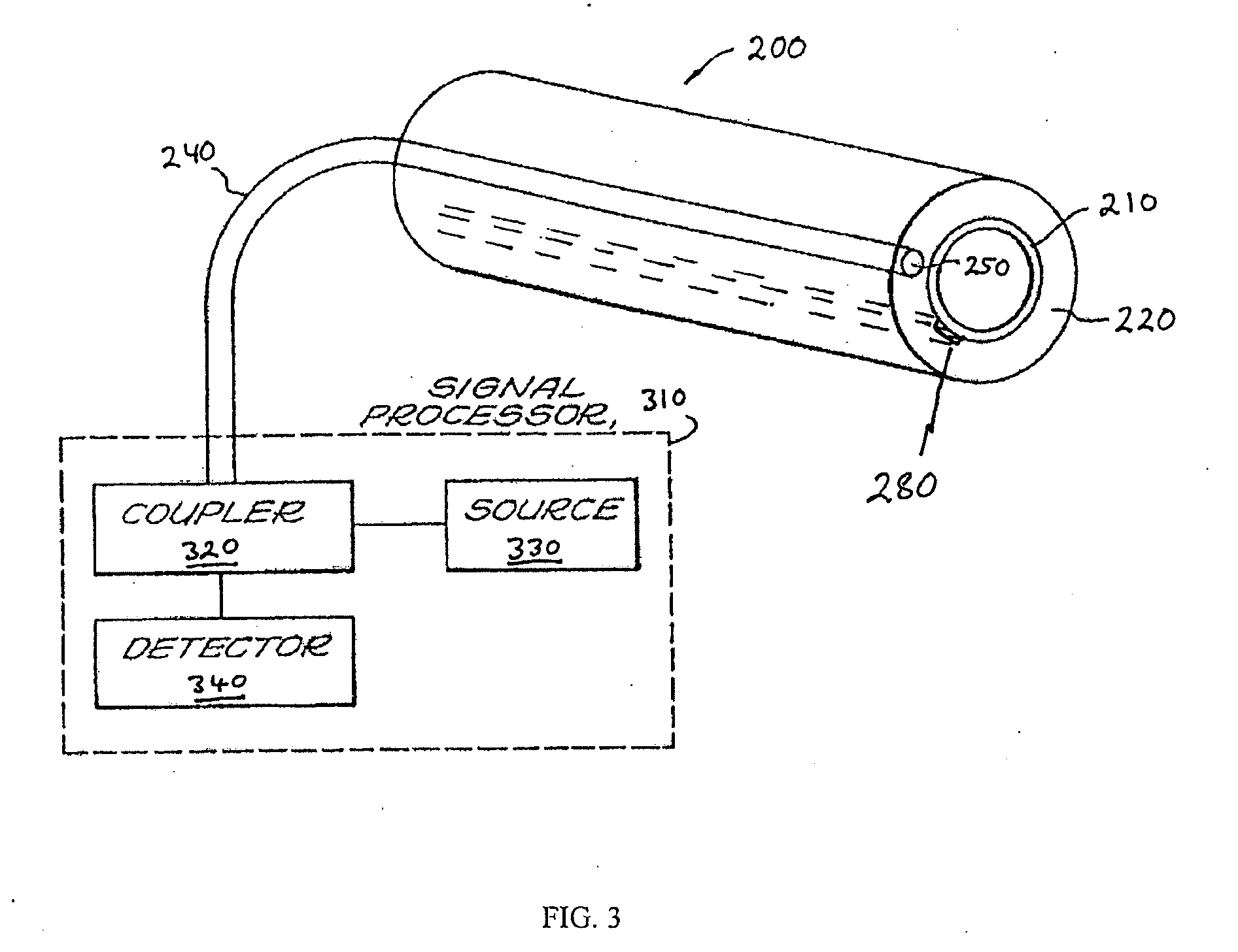 Heated pipe and methods of transporting viscous fluid