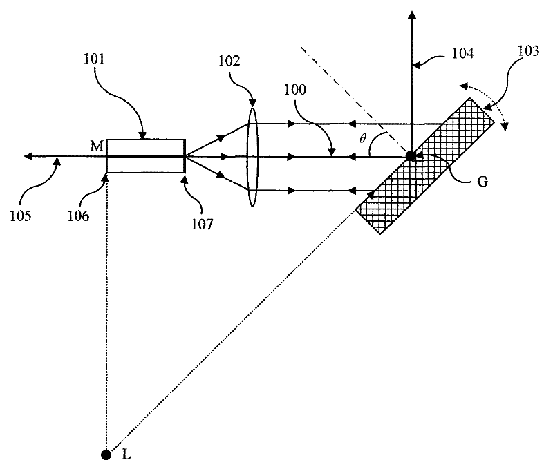 Continuous mode-hop-free tunable grating external-cavity diode laser