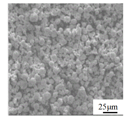 Method for preparing Ti5Si3 intermetallic compound powder by mechanical alloying