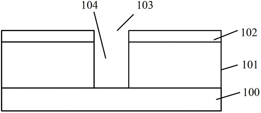 Method for forming semiconductor structure