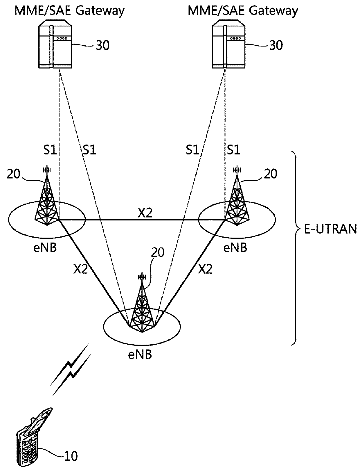 Method and apparatus for configuring buffer status report for public safety transmission or vehicle-related transmission in wireless communication system