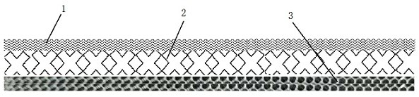 A kind of high moisturizing elastic base wet-process spunlace mask base fabric and its production process