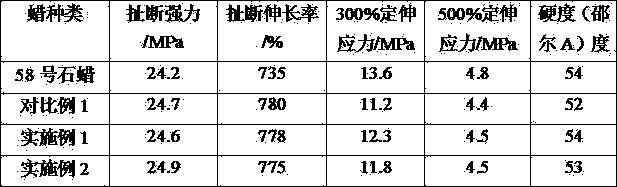 A kind of preparation method of rubber protection wax