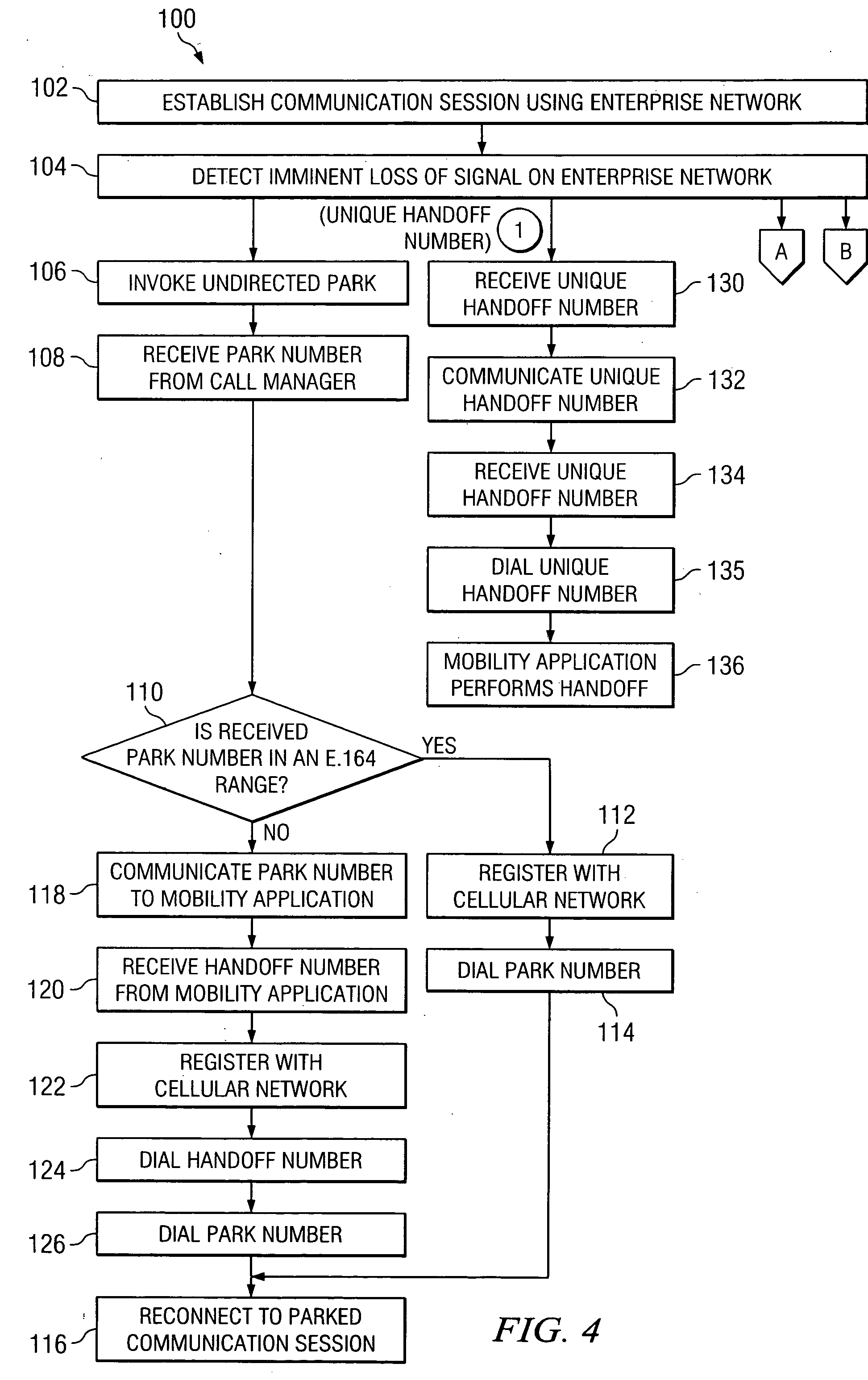 System and method for providing a handoff leg associated with a preexisting leg in a network environment