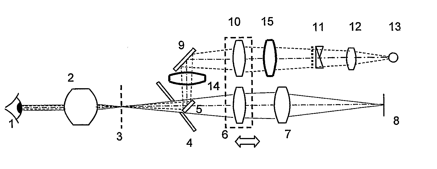 Devices to Facilitate Alignment and Focussing of a Fundus Camera