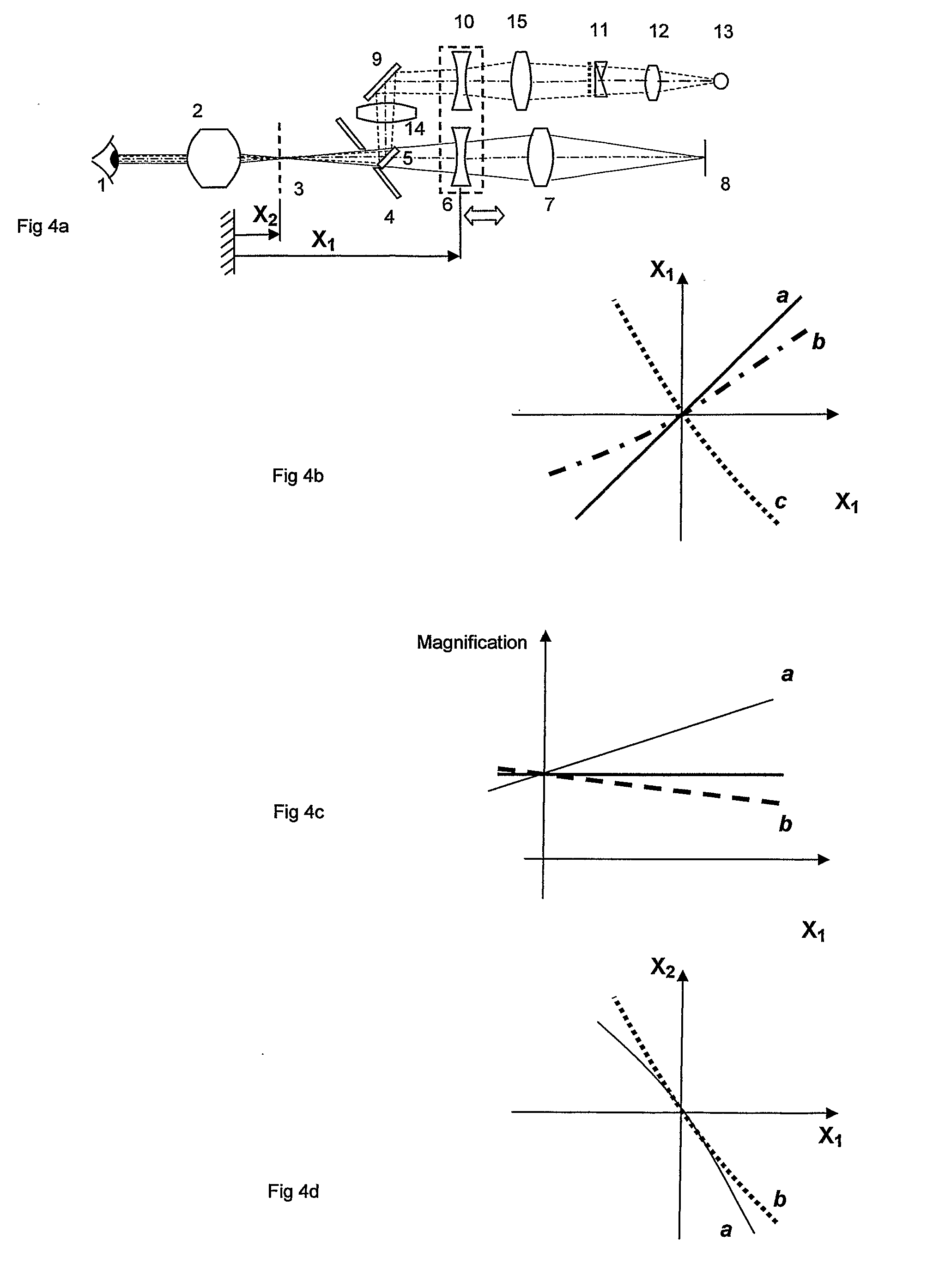 Devices to Facilitate Alignment and Focussing of a Fundus Camera