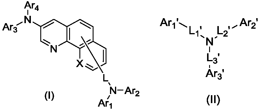 Organic electroluminescent material and organic electroluminescent device thereof