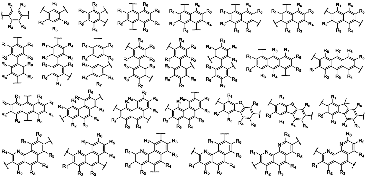 Organic electroluminescent material and organic electroluminescent device thereof