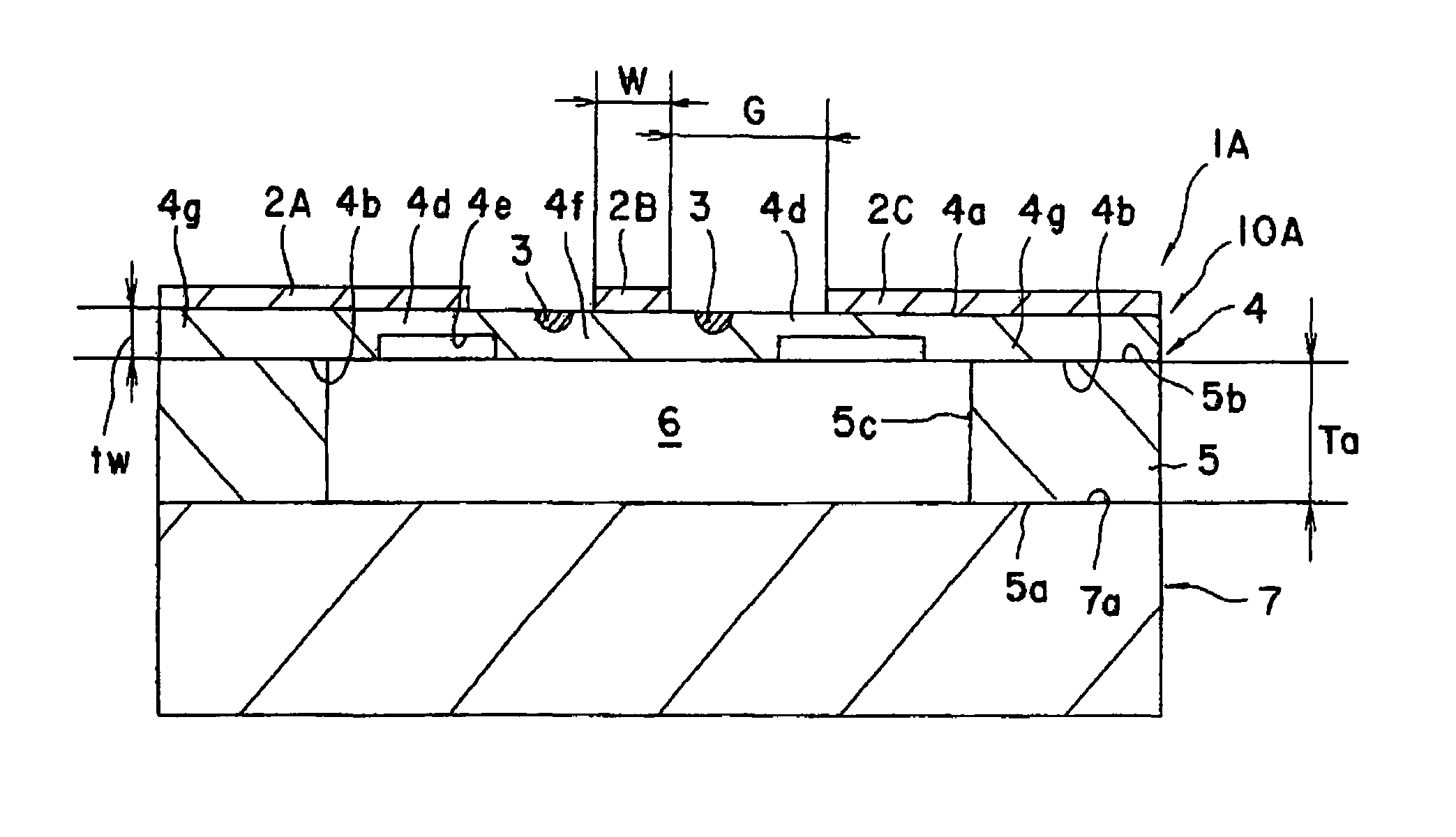 Optical modulators