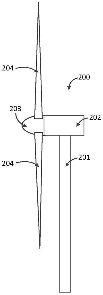 Fan blade with stiffeners and manufacturing method thereof