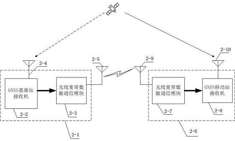 Method for accurately positioning traveling vehicle in intelligent traffic system