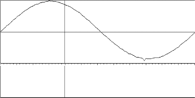 Wafer pre-alignment method