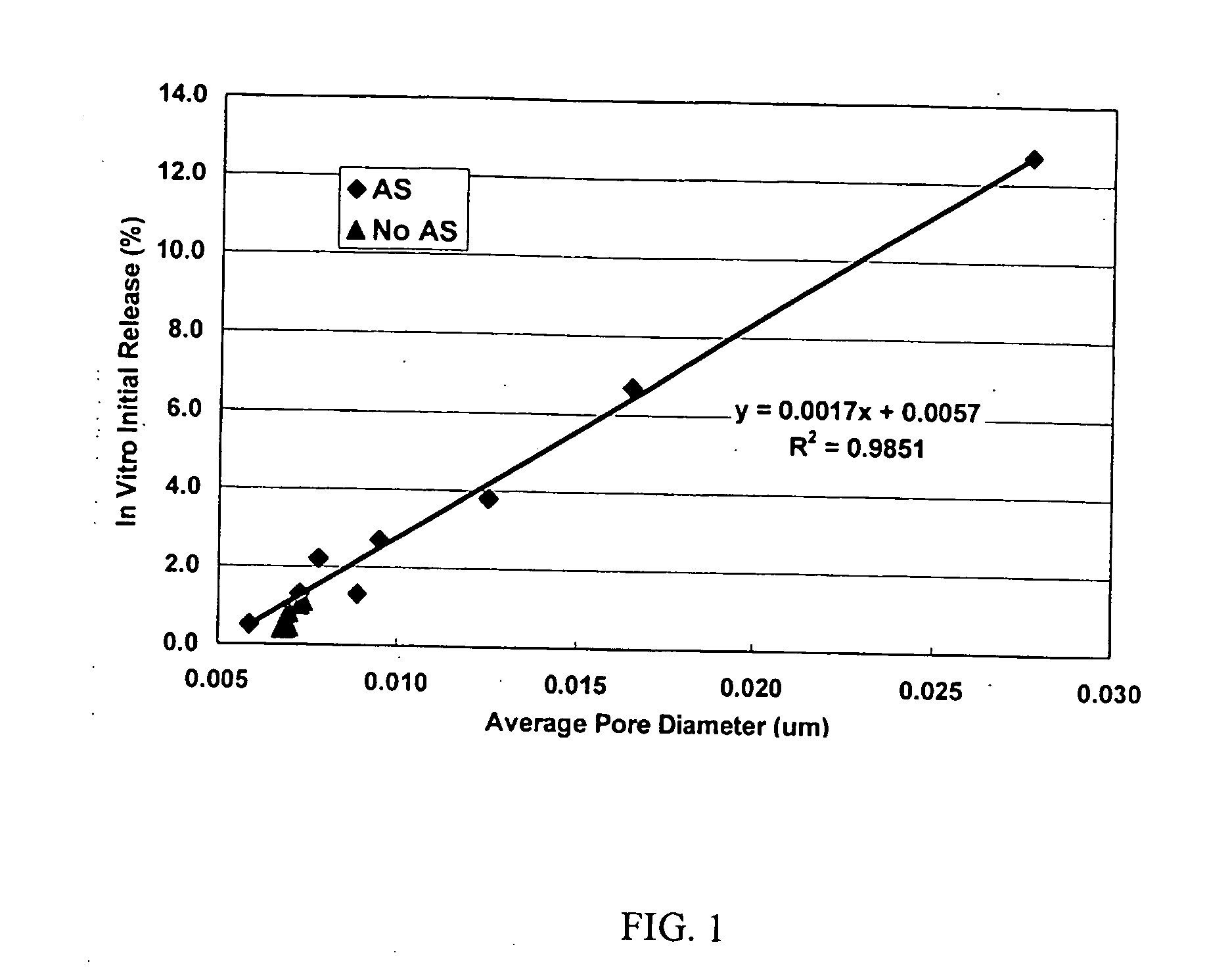 Polymer-based sustained release device