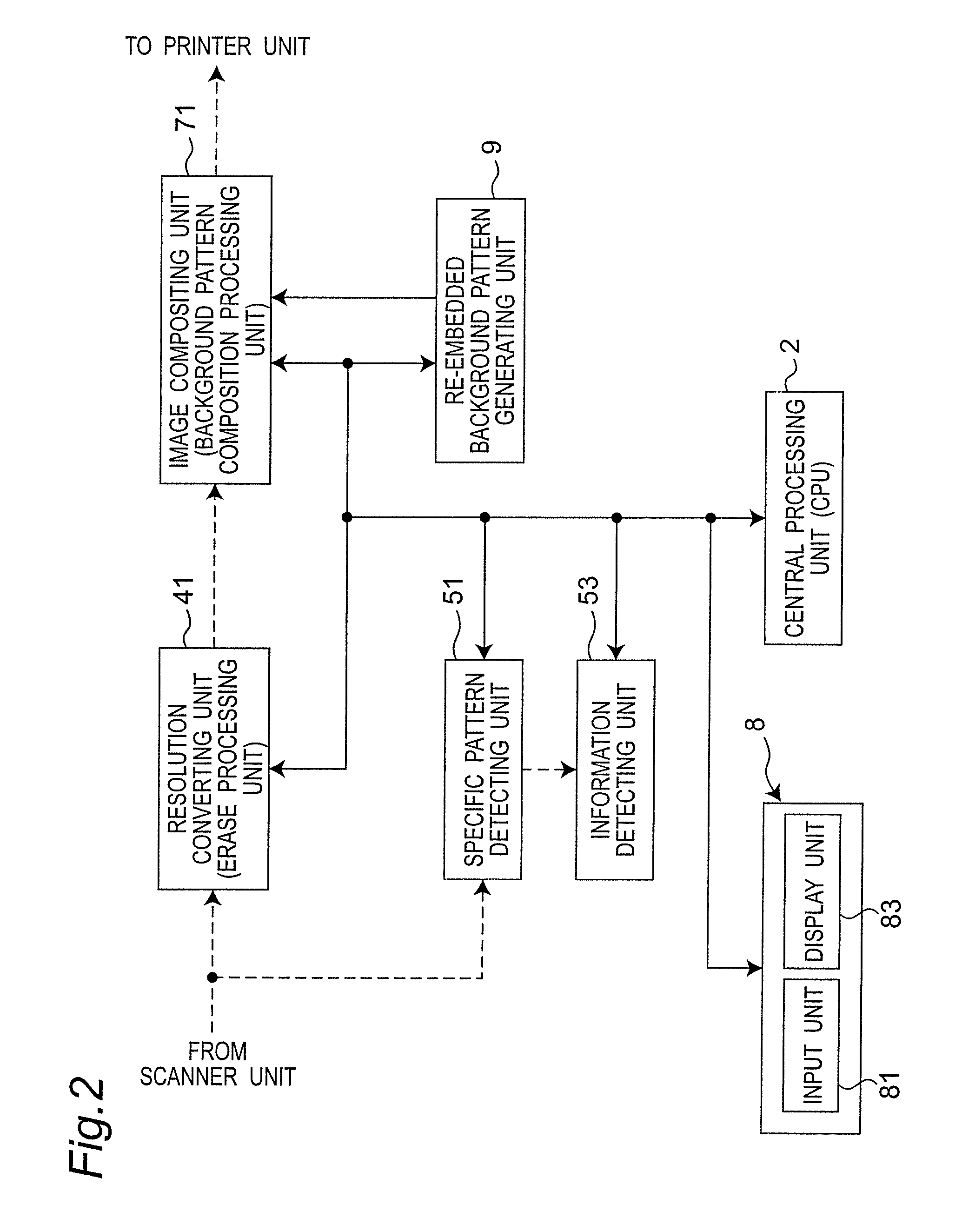 Image processing apparatus, image processing method, and image processing program