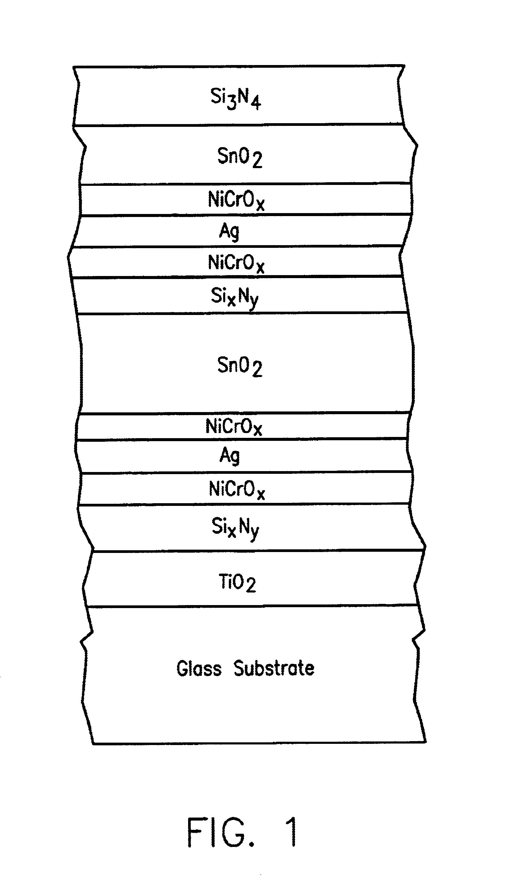 Low-e coating with high visible transmission