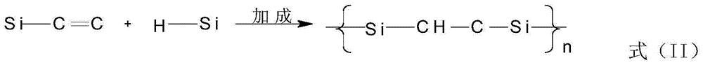 Organic silicon solventless impregnating resin and synthesizing method thereof