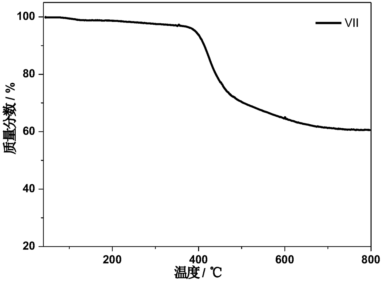 Linear organic hole transport material and preparation and application thereof