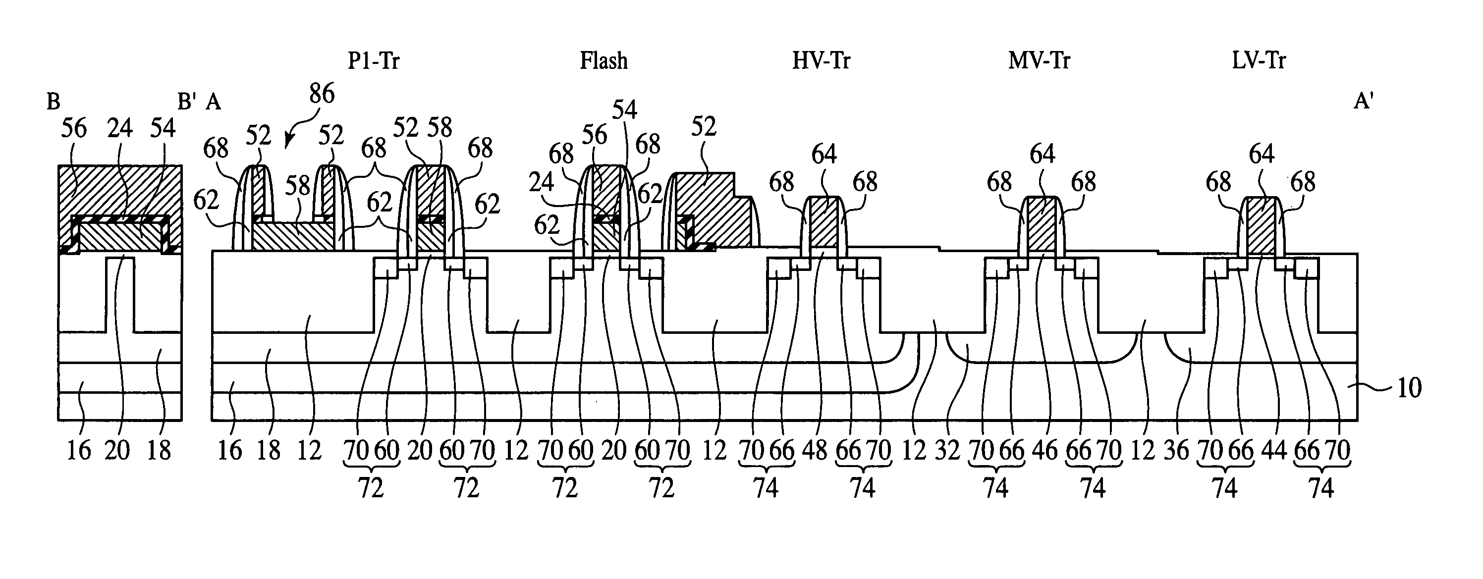 Method for fabricating semiconductor device