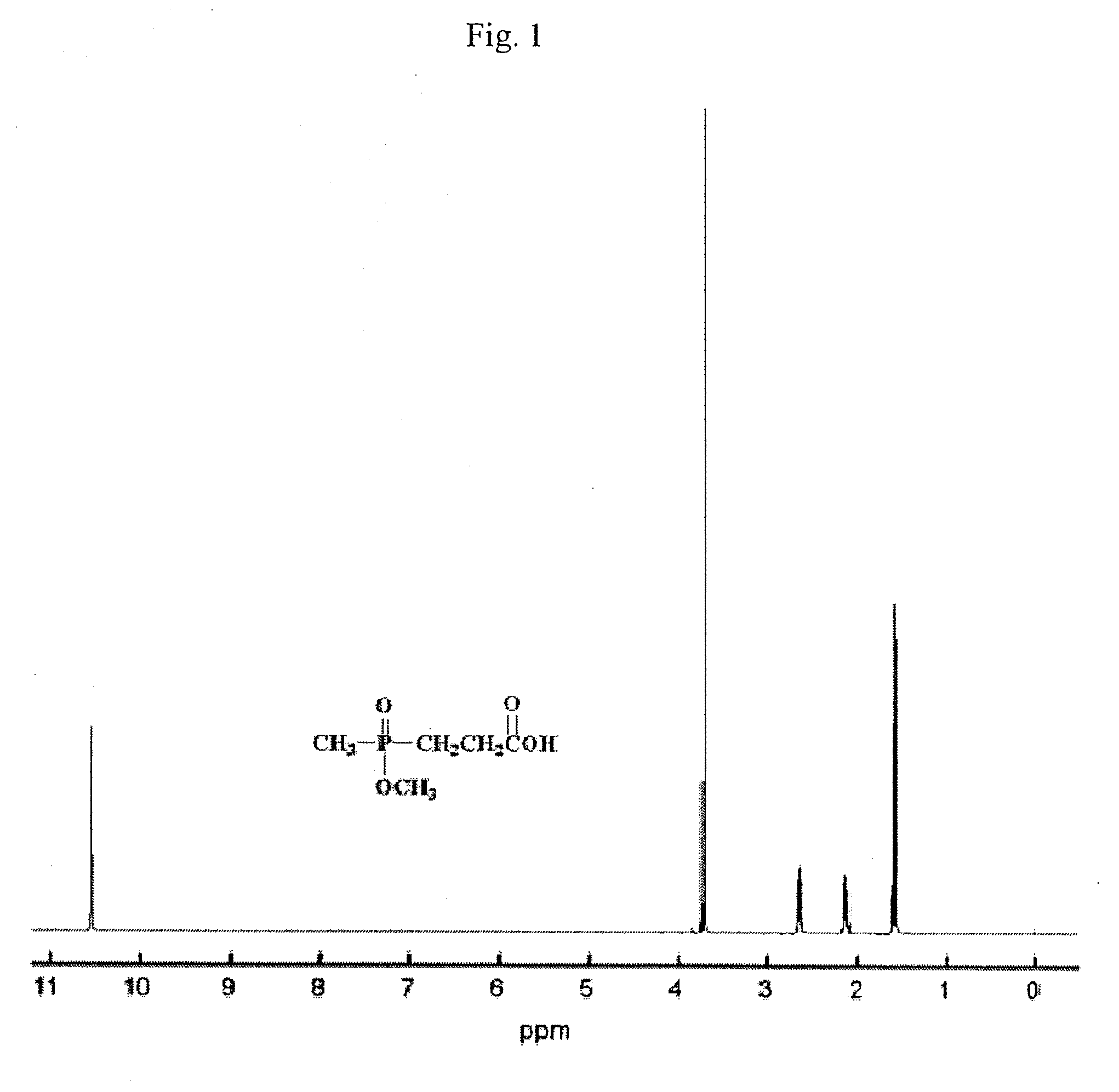 Salt of carboxyethyl phosphinate ester and flame retardant thermoplastic resin composition containing the same