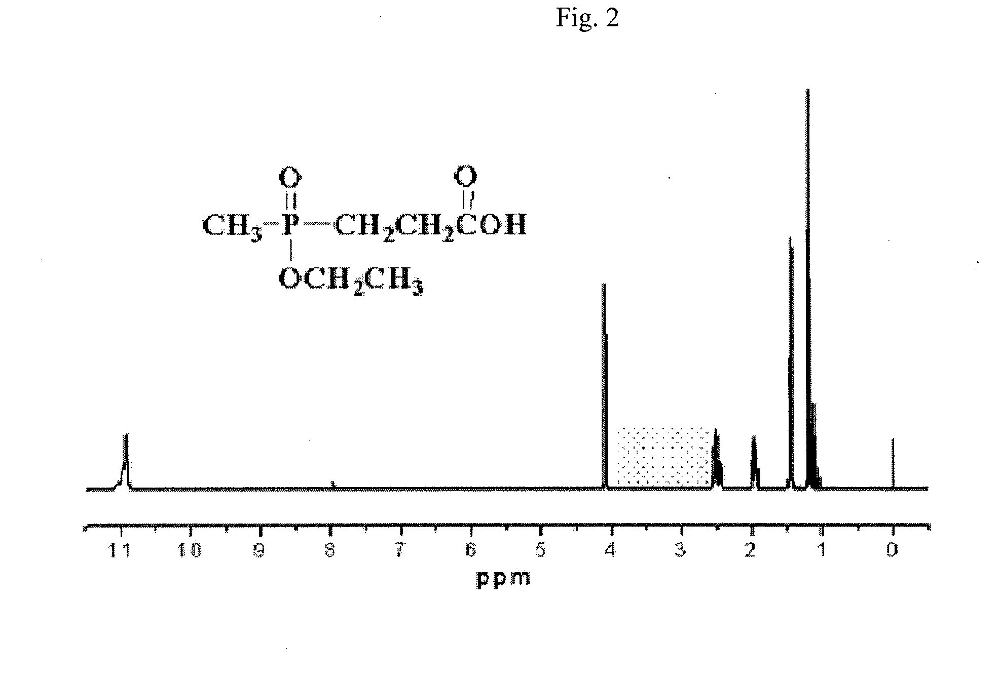 Salt of carboxyethyl phosphinate ester and flame retardant thermoplastic resin composition containing the same