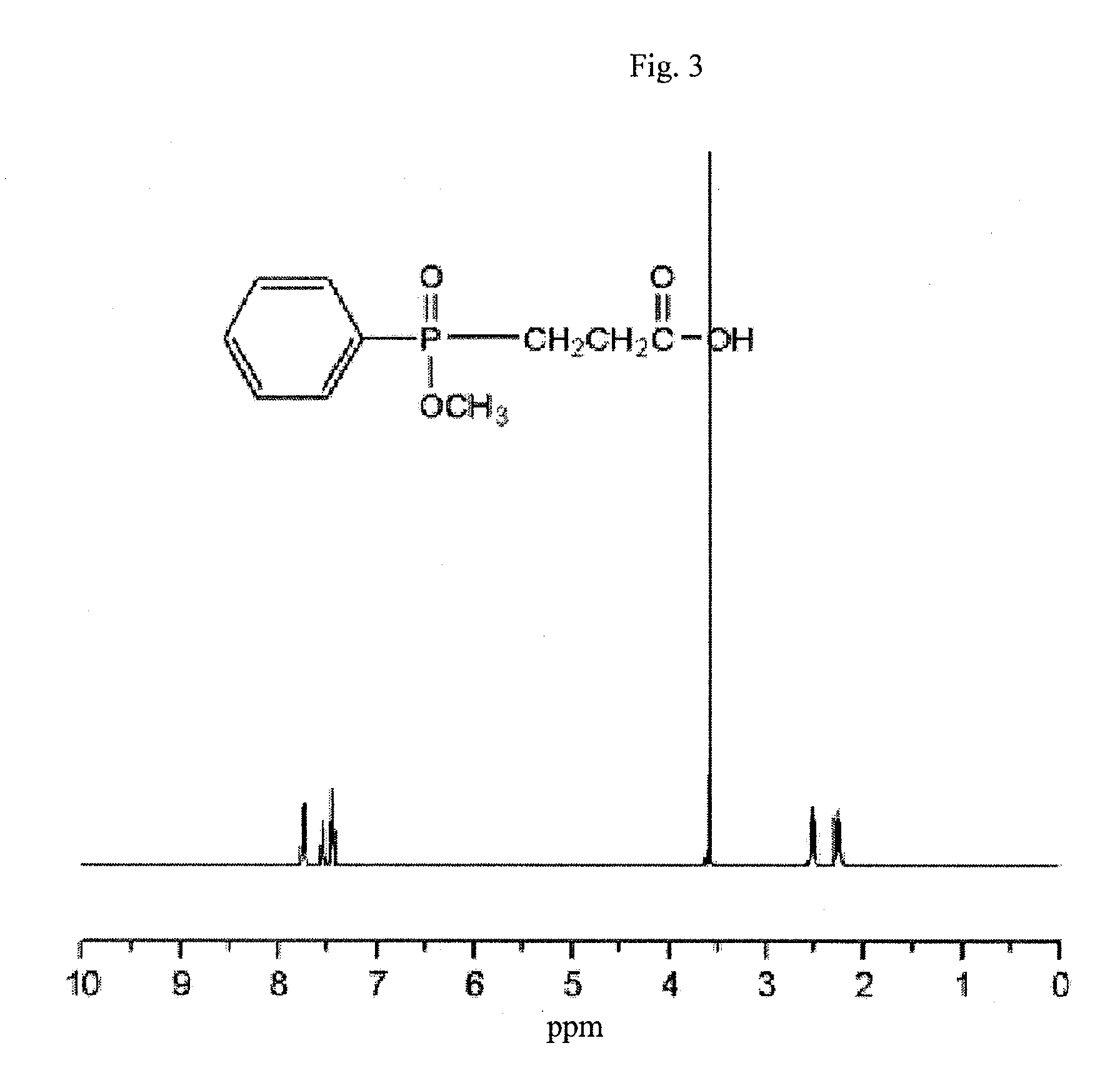 Salt of carboxyethyl phosphinate ester and flame retardant thermoplastic resin composition containing the same