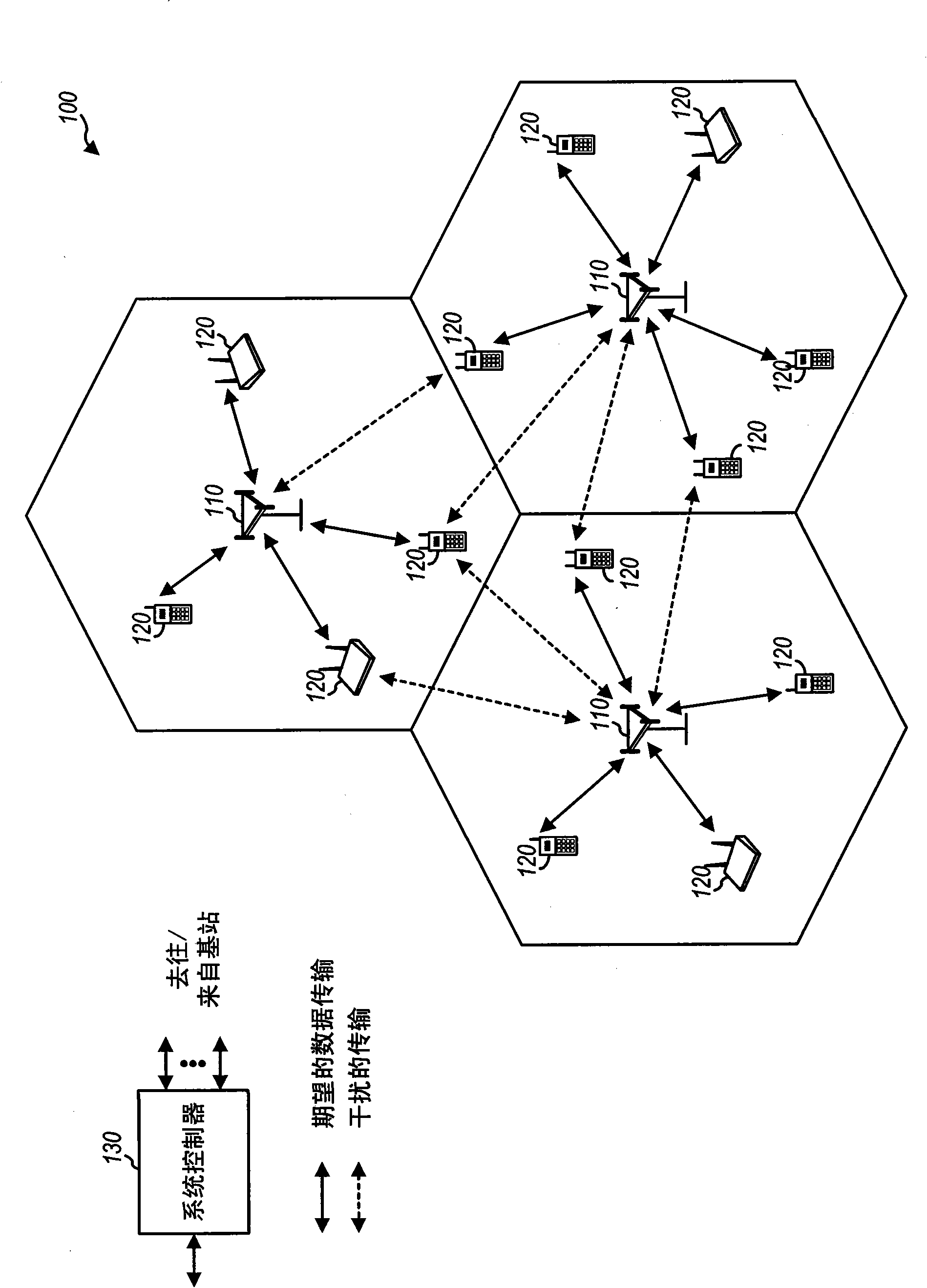 Persistent interference mitigation in a wireless communication system