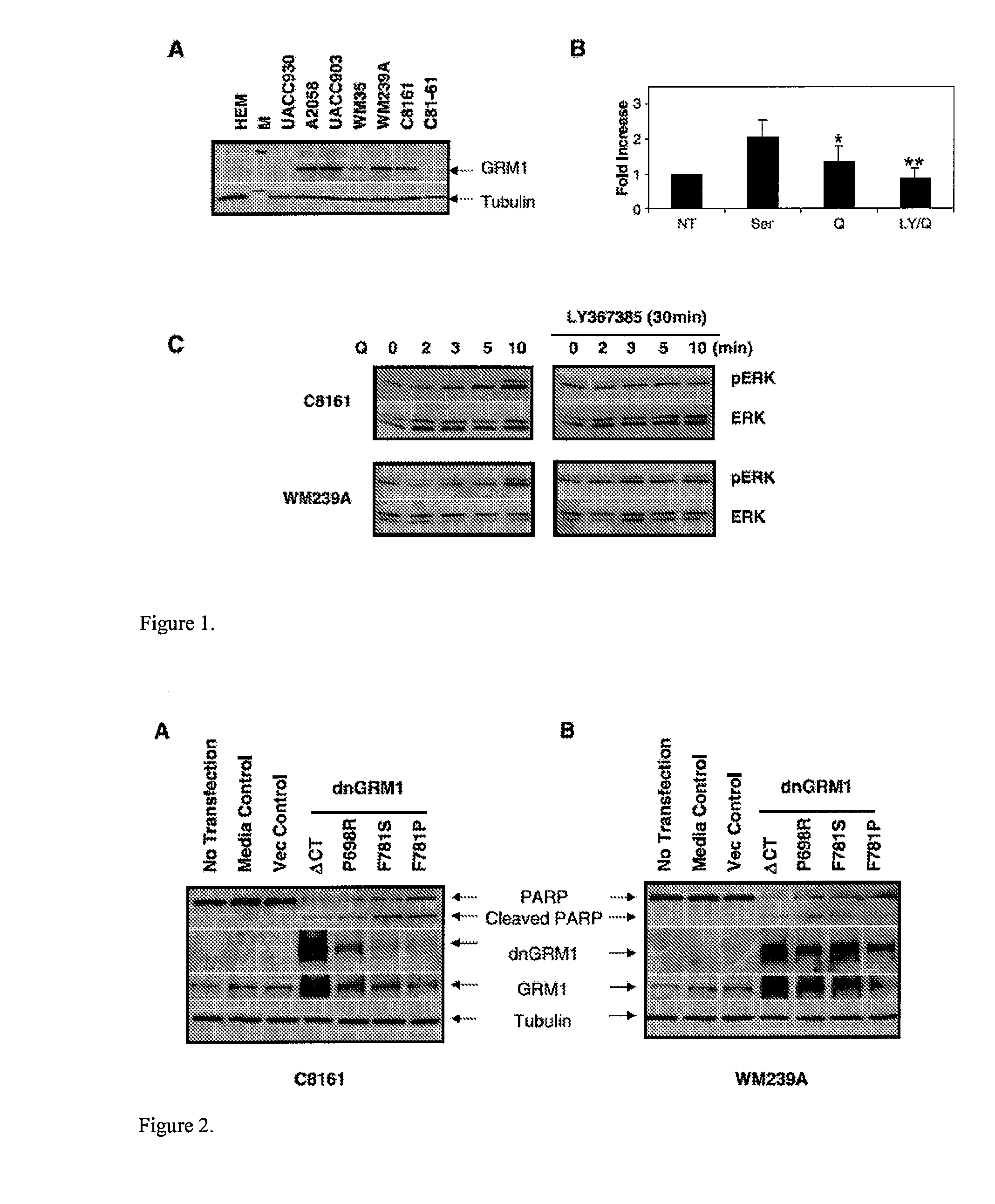 Methods and compositions for treating cancer