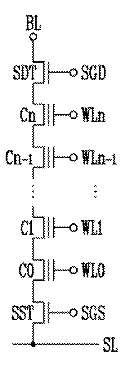 Semiconductor memory device and operating method thereof