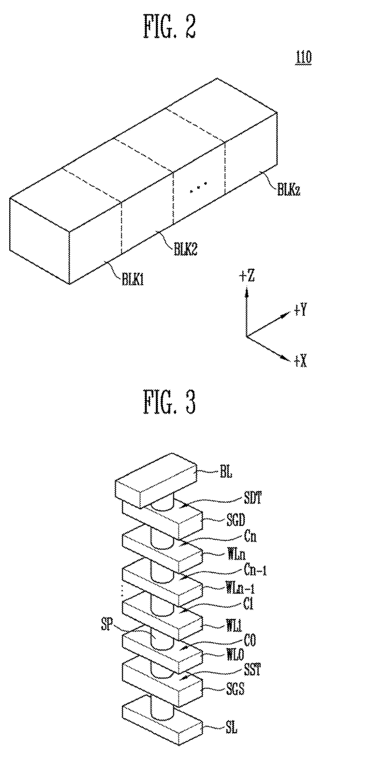 Semiconductor memory device and operating method thereof