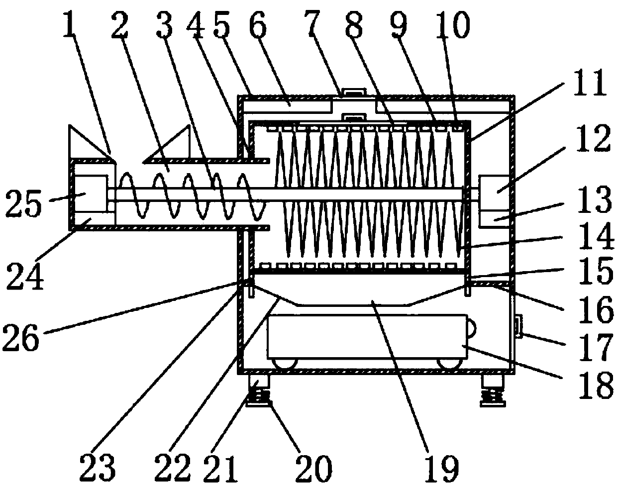 High-efficiency feed grinder with ultrasonic sterilization