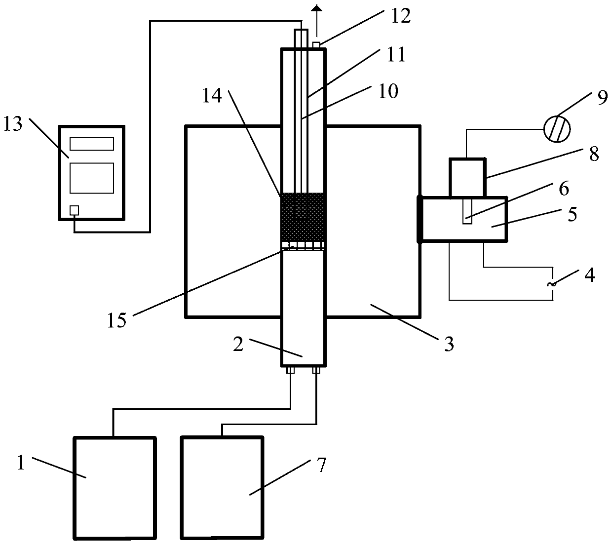 A microwave-fluidized roasting device for processing complex refractory iron ore