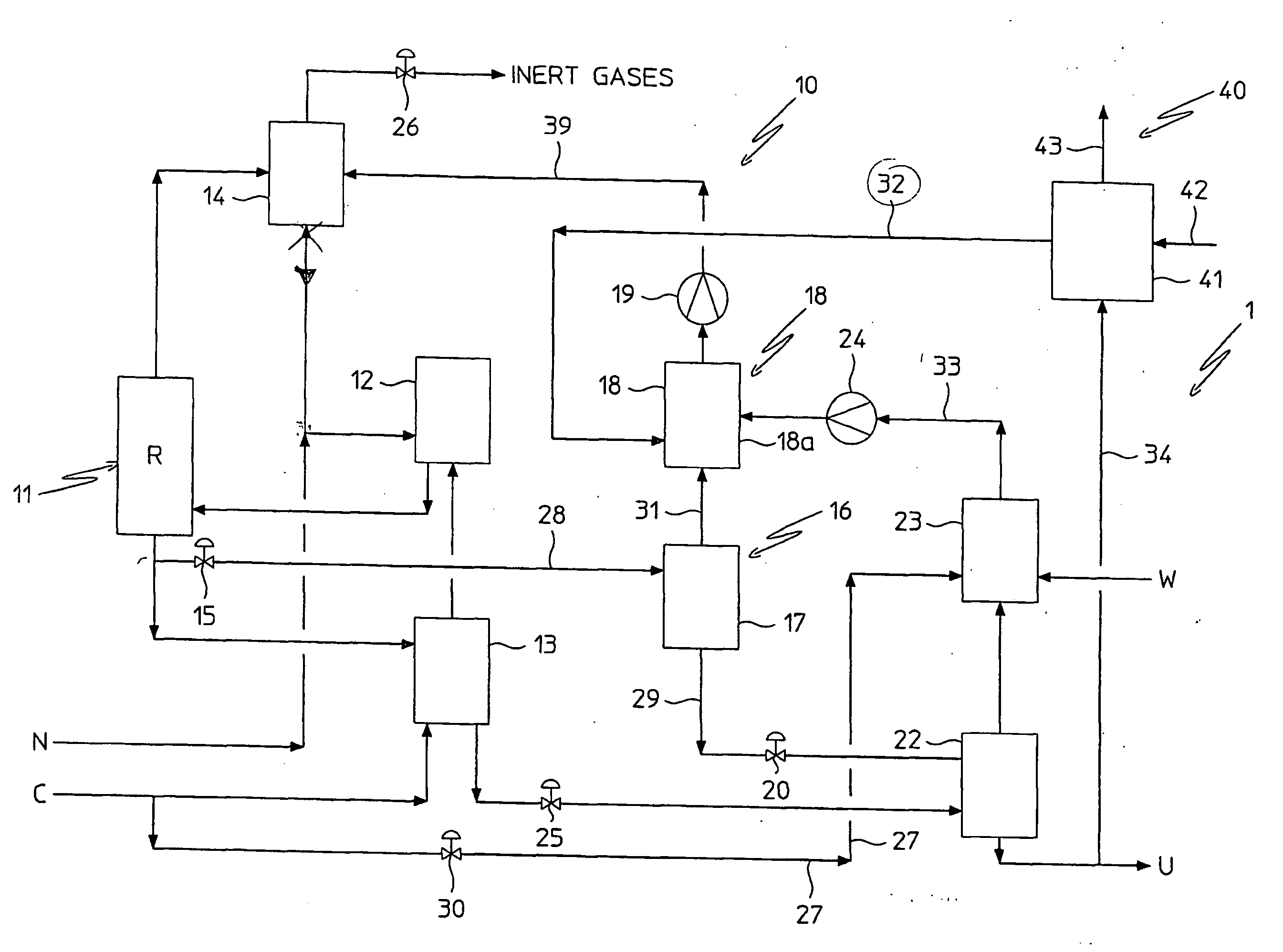 Integrated Process for Urea and Melamine Production