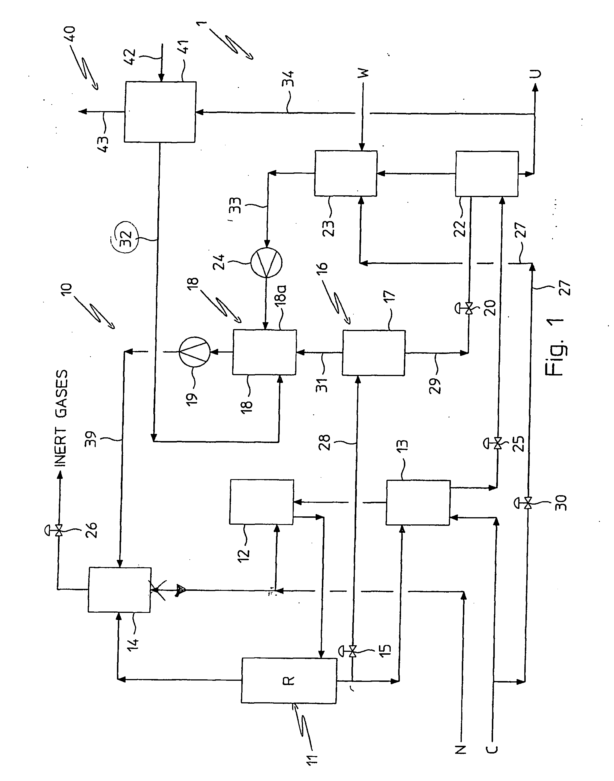 Integrated Process for Urea and Melamine Production