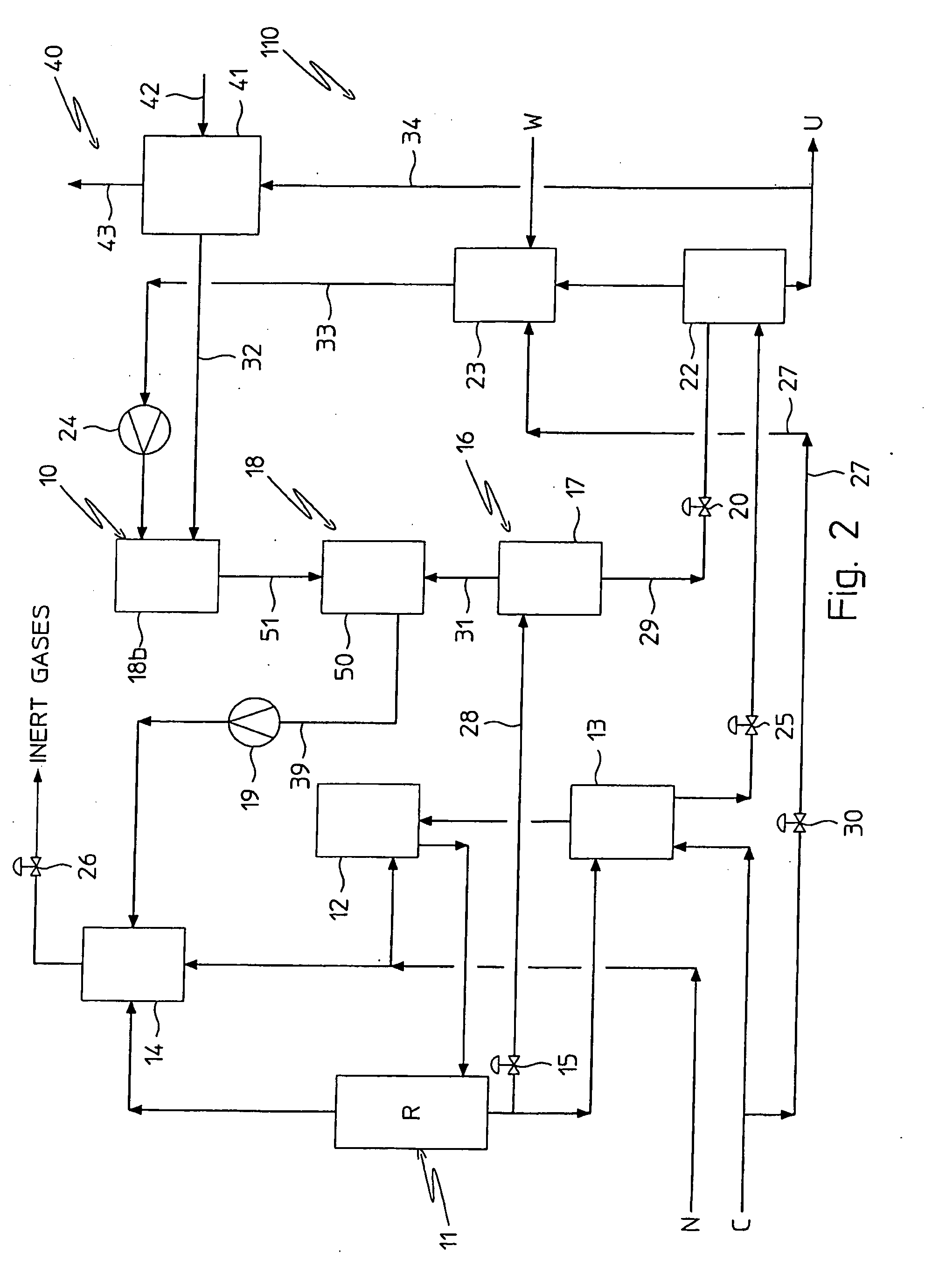 Integrated Process for Urea and Melamine Production