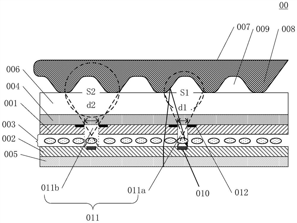 Display panel and display device