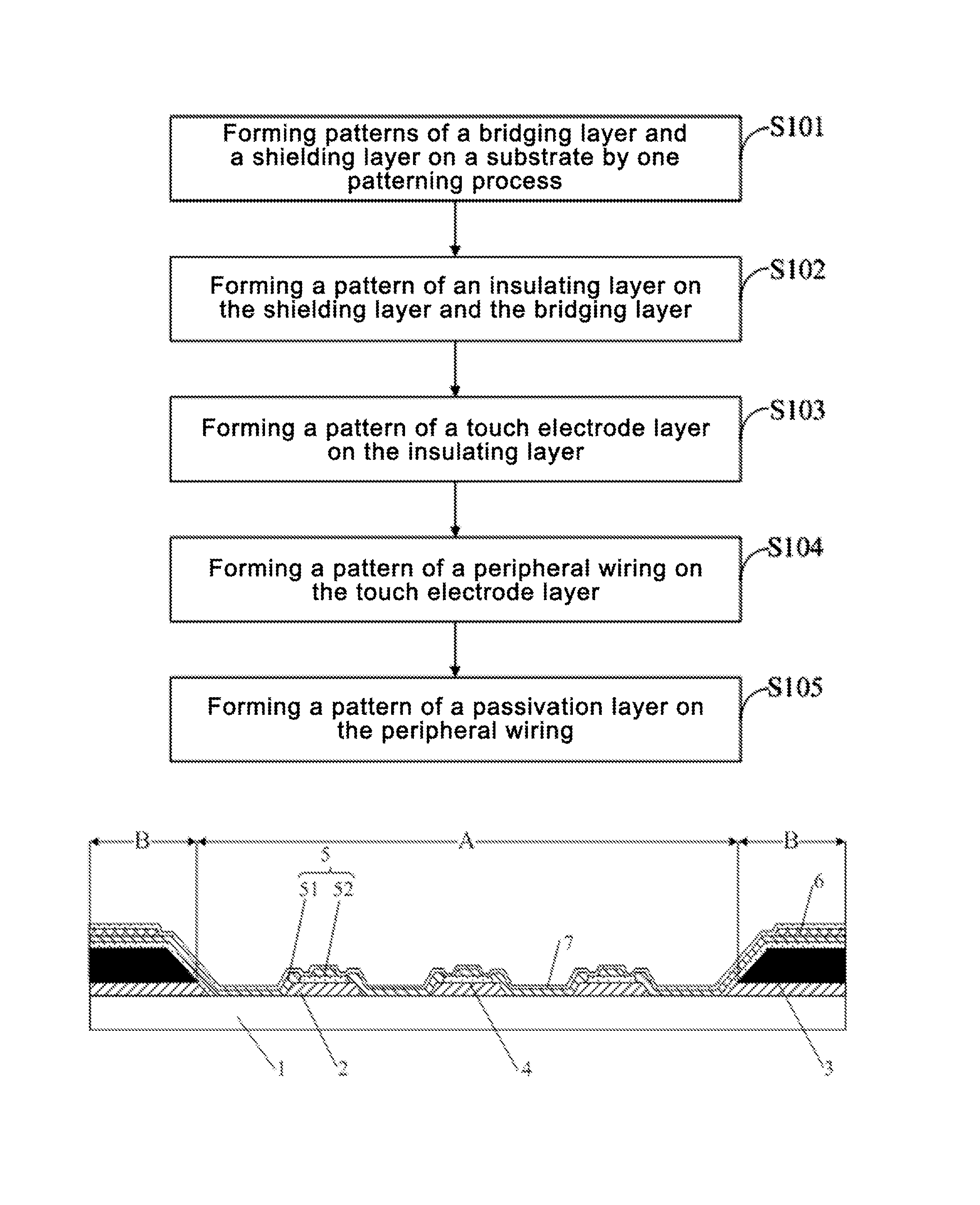 Touch screen panel and method for manufacturing the same, and display device