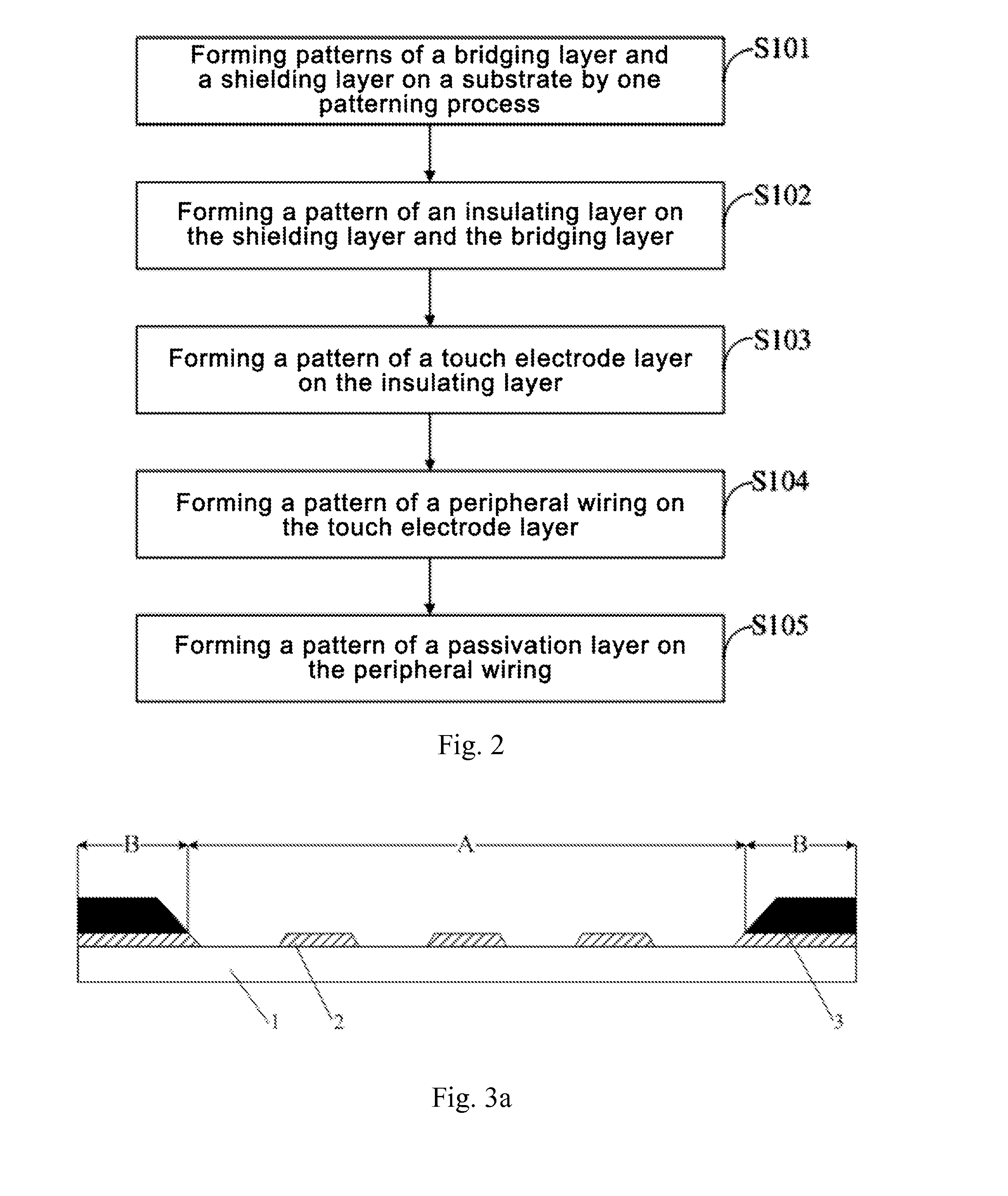 Touch screen panel and method for manufacturing the same, and display device